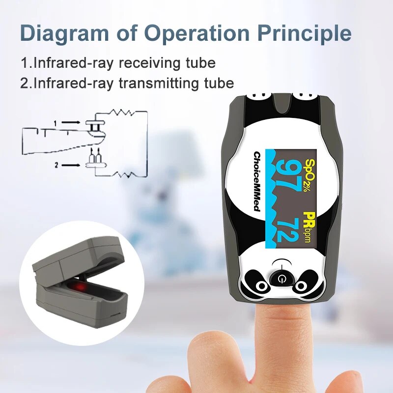 ChoiceMMed Oximeter denyut jar - Do Oxygen Meter ulasan dan harga